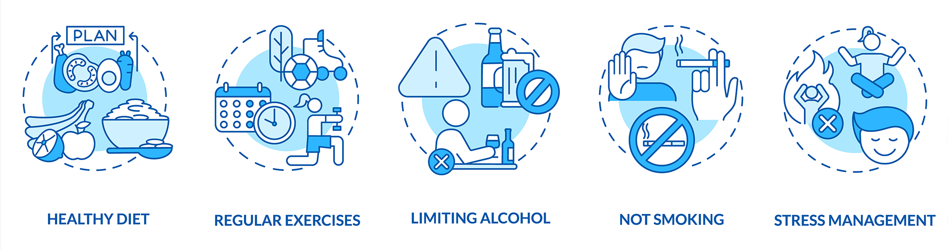 iHealth - Steps to Lower Blood Pressure