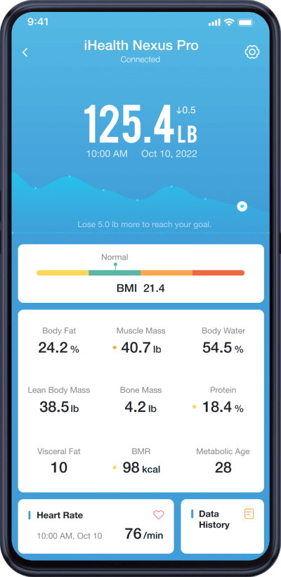 Review: iHealth Lab iHealth Scale