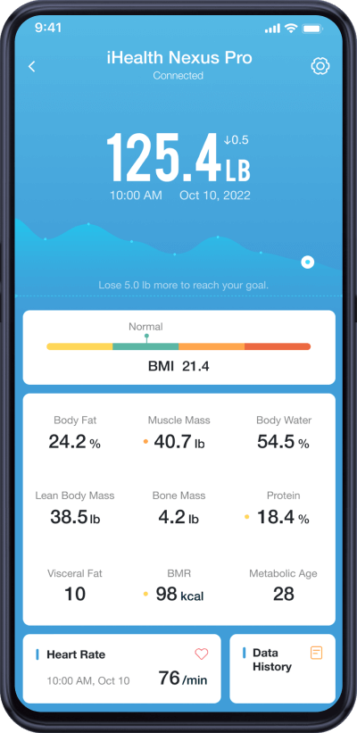  iHealth Nexus Smart Scale for Body Weight Bluetooth, Digital  Bathroom Scale Body Fat and Muscle, Body Composition Monitor Health  Analyzer for BMI Compatible for iOS & Android Accurate to 0.1lb-White 