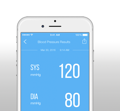 Secure Sharing on iHealth Cloud