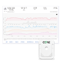 intervals.icu core body temperature sensor