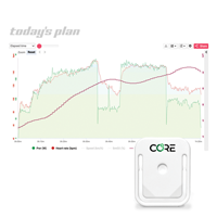 todays-plan-core-body-temperature-sensor