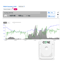 training peaks core body temperature sensor