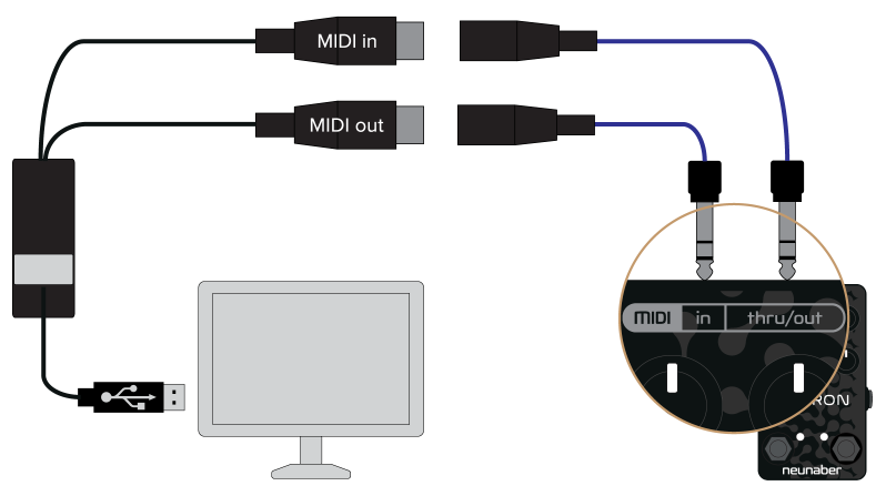 Neuron MIDI adapter connection