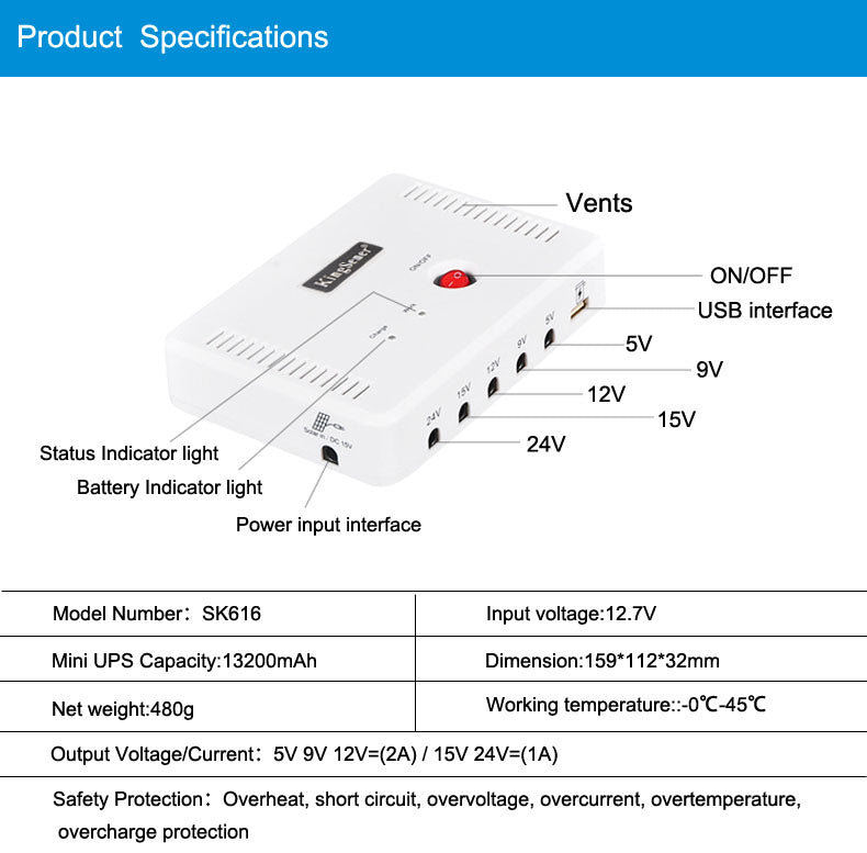 sk616-mini-portable-ups-with-5v-9v-12v-15v-24v-dc-interface-usb-port-max-24w-2a-current-output-13200mah-lithium-battery