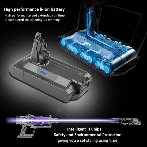 Dyson V10 Animal Extended Battery Replacement