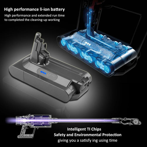 Dyson V10 Absolute Extended Battery Replacement