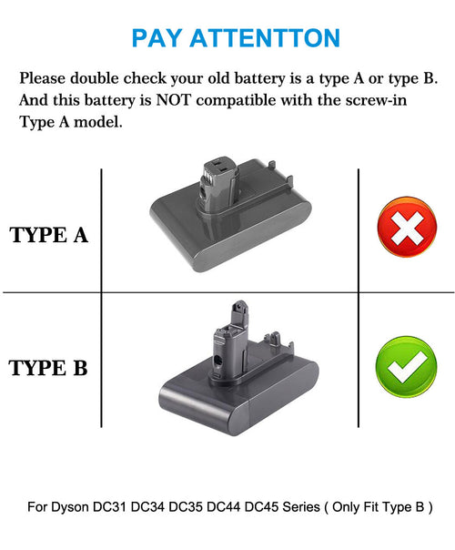 Kingsener DC34 Type B Replacement Battery for Dyson DC35 DC44 DC31