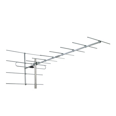 Televes 149281, V ZENIT UHF HDTV Antenna, Metro/Suburban/Far Suburban –  Ness Electronics, Inc