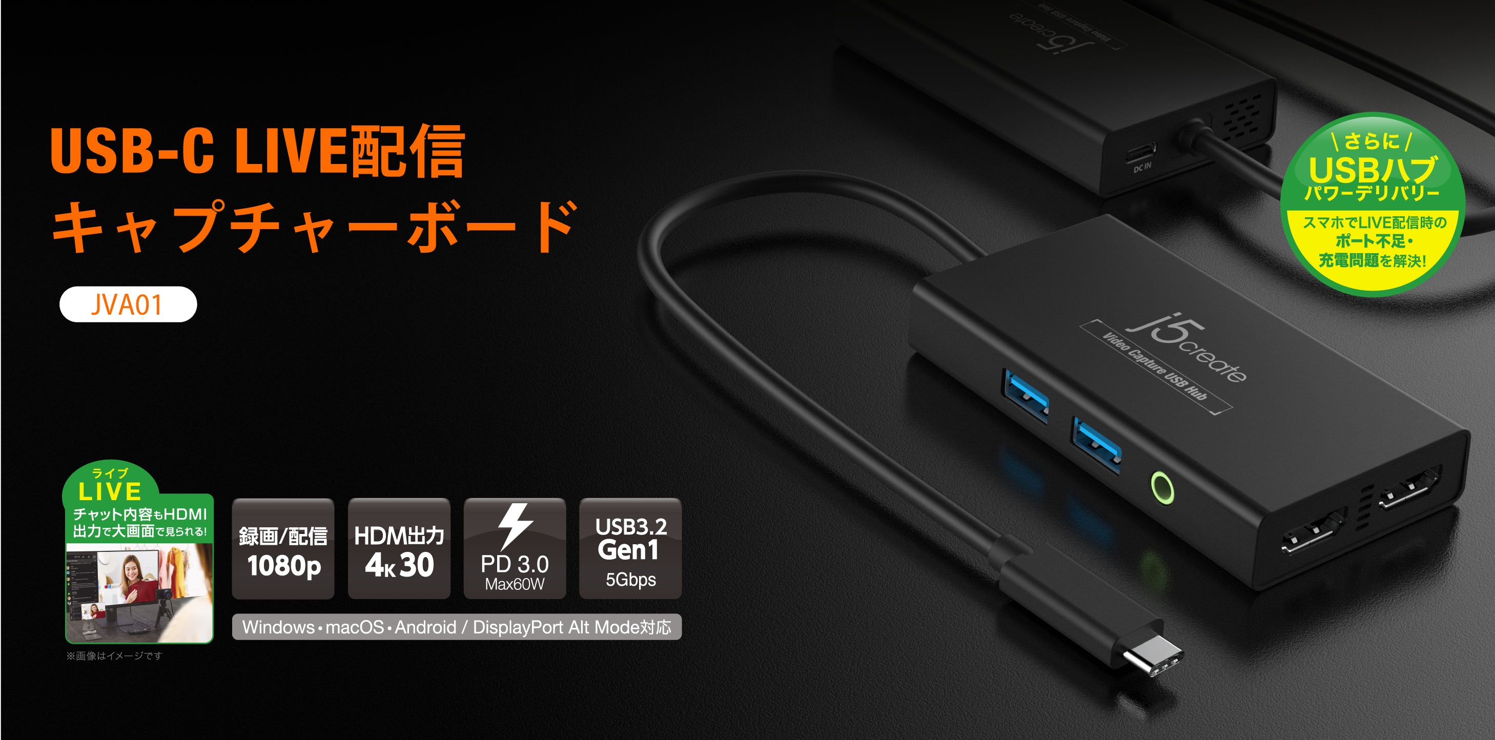 贈呈 HDMI キャプチャーボード 4K 2022 USB Type C in 60fps ビデオキャプチャー ゲームキャプチャー コ 