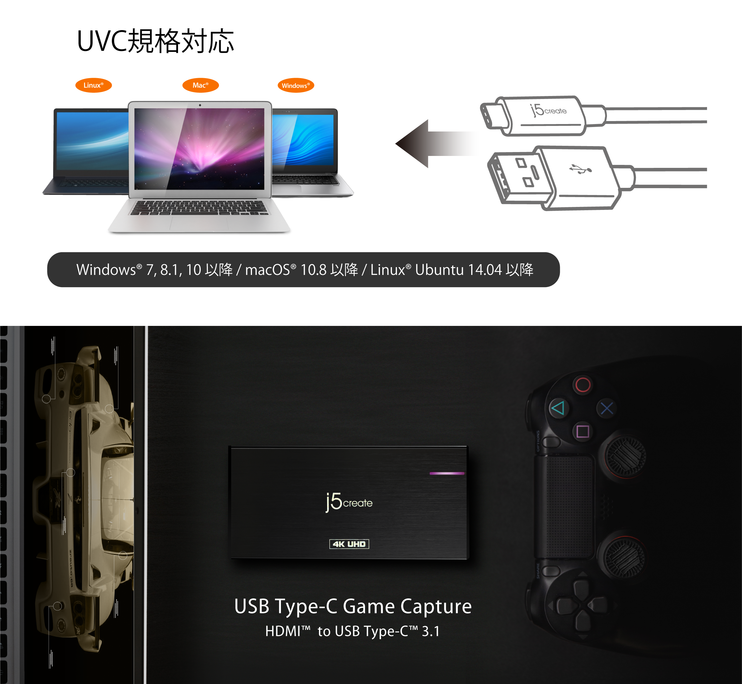 Jva04 Usb Type C ゲームキャプチャー New Jp J5create