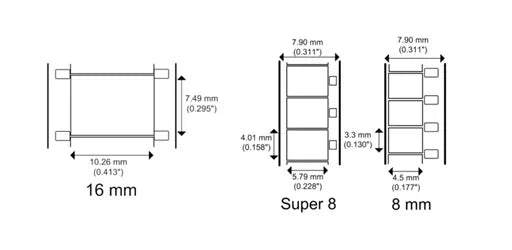 16mm, 8mm, and Super 8 film compared