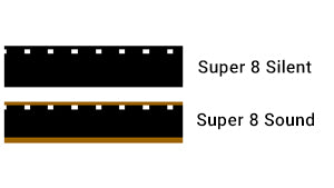 Super 8 film silent and sound