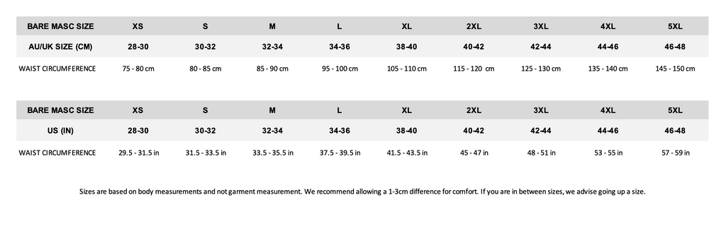 Sizing – BARE