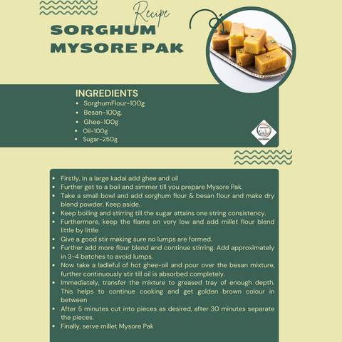 SORGHUM Mysore Pak