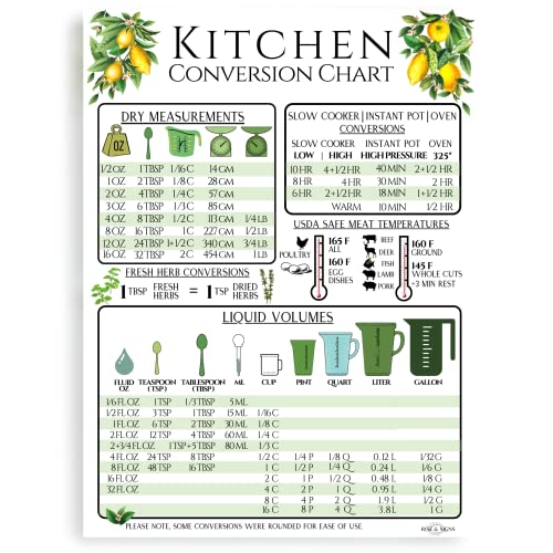 Kitchen Measurement Conversion Chart Modern Farmhouse Design 8x6 Inch  Refrigerator Magnet Magnetic Kitchen Reference Table w/ Safe Meat  Temperature Chart Slow Cooker Instant Pot Cheat Sheet Guide, The Rainmaker  Family