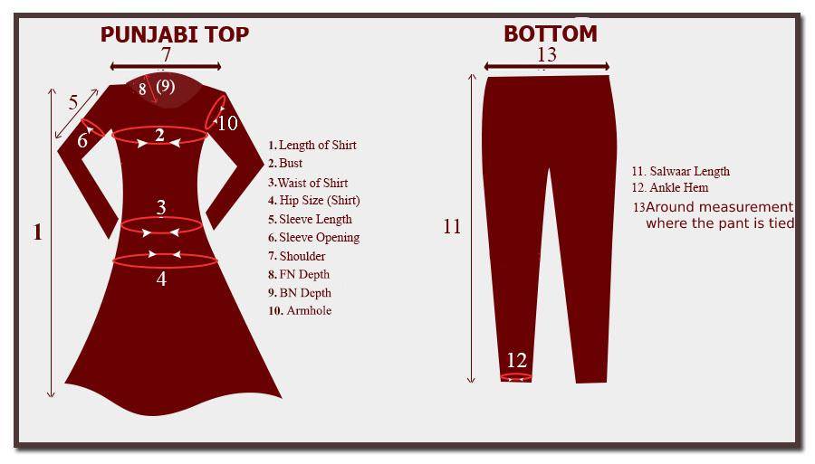 Unstitched Suit measurement chart 1
