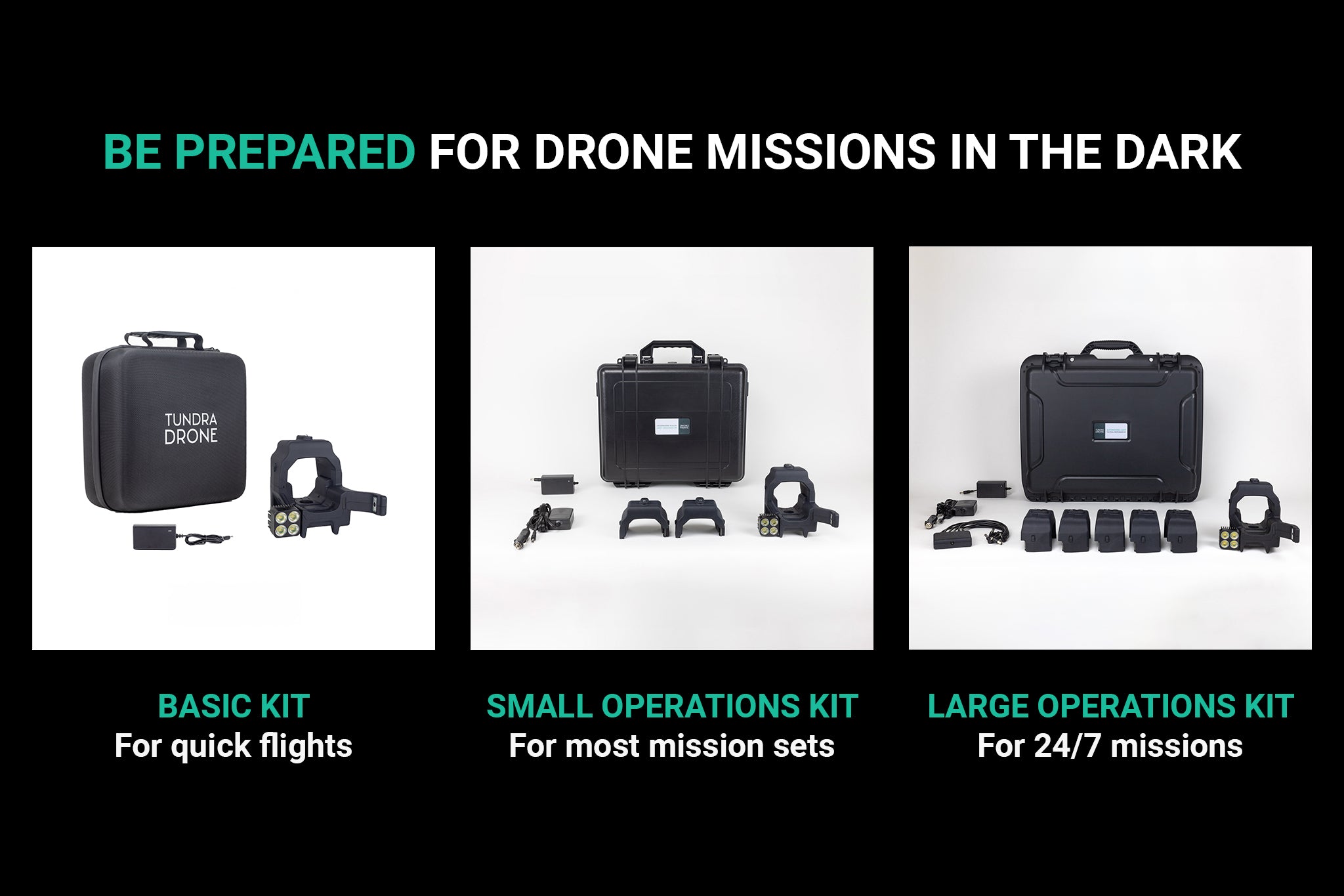 Be Prepared for Drone Missions in the Dark