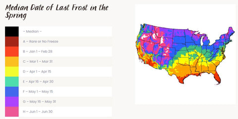 Last Frost Date Chart listed by State for Gaden Planting