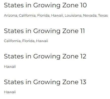 Growing Zones by State