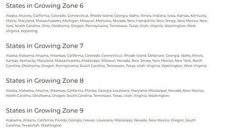 Growing Zones by State