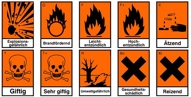 giftige Chemikalien