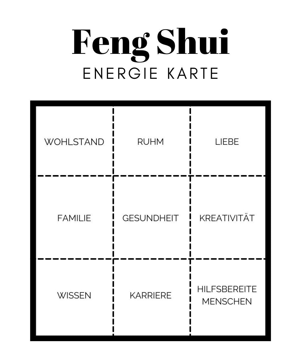 feng shui energie karte