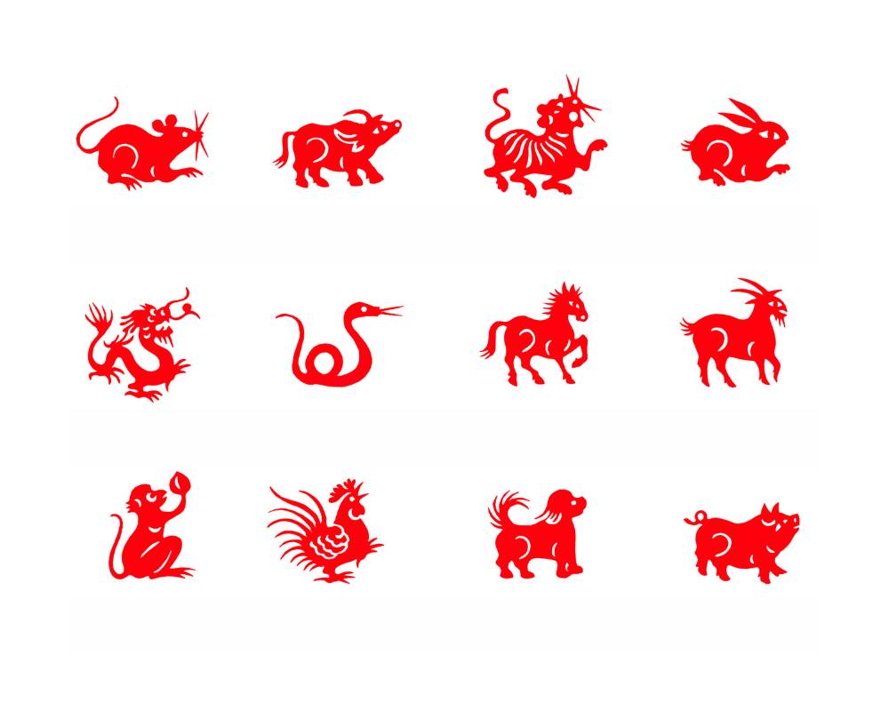 Chinesisches Neujahr 2023 - zodiac