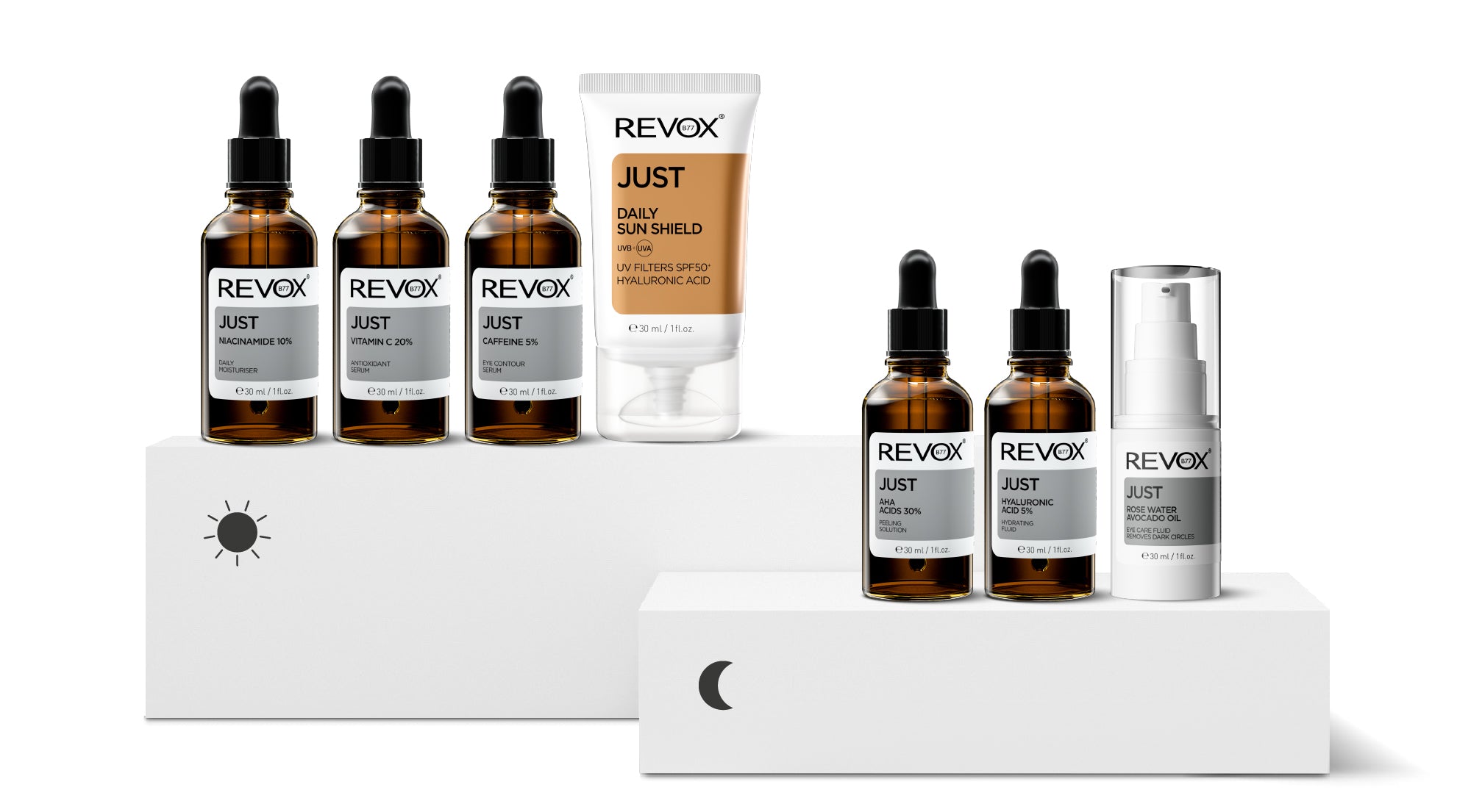 my routine resurfacing skin revox