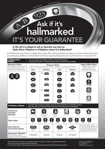 Hallmarking Dealers Notice
