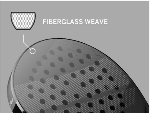 Tecnologia Wilson Fiberglass Weave