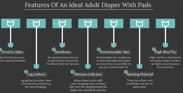 Features of an ideal adult diaper with pads