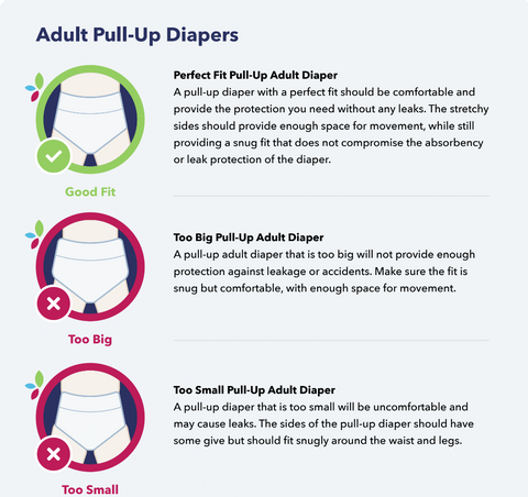 How Should an Adult Diaper Fit? [A Visual Guide]