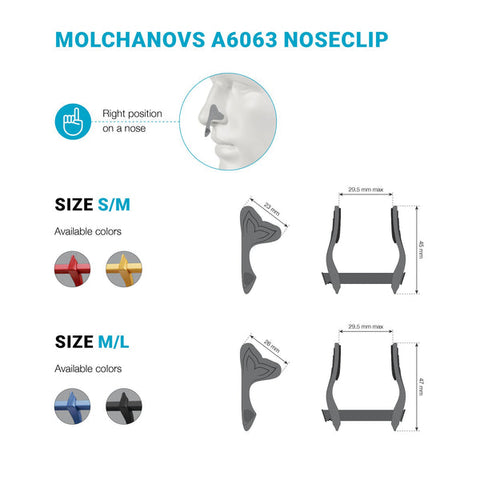 Molchanovs A6063 Size Guide