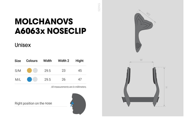 Molchanovs A6063x Size Guide