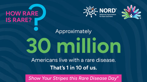 Rare Disease Day Fact: 30 Million Americans Live With A Rare Disease - That's 1 In 10 of us | NORD