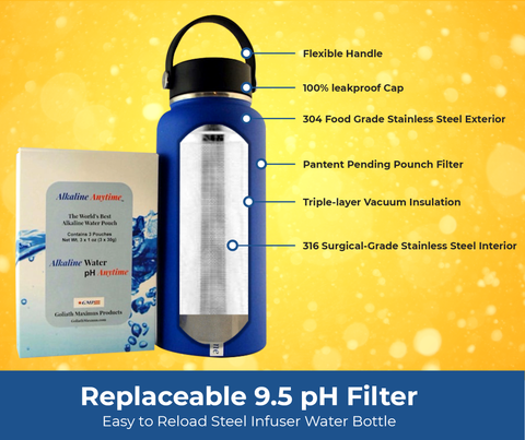 Alkaline en cualquier momento de 32 oz botella con filtro reemplazable de 9.5 pH