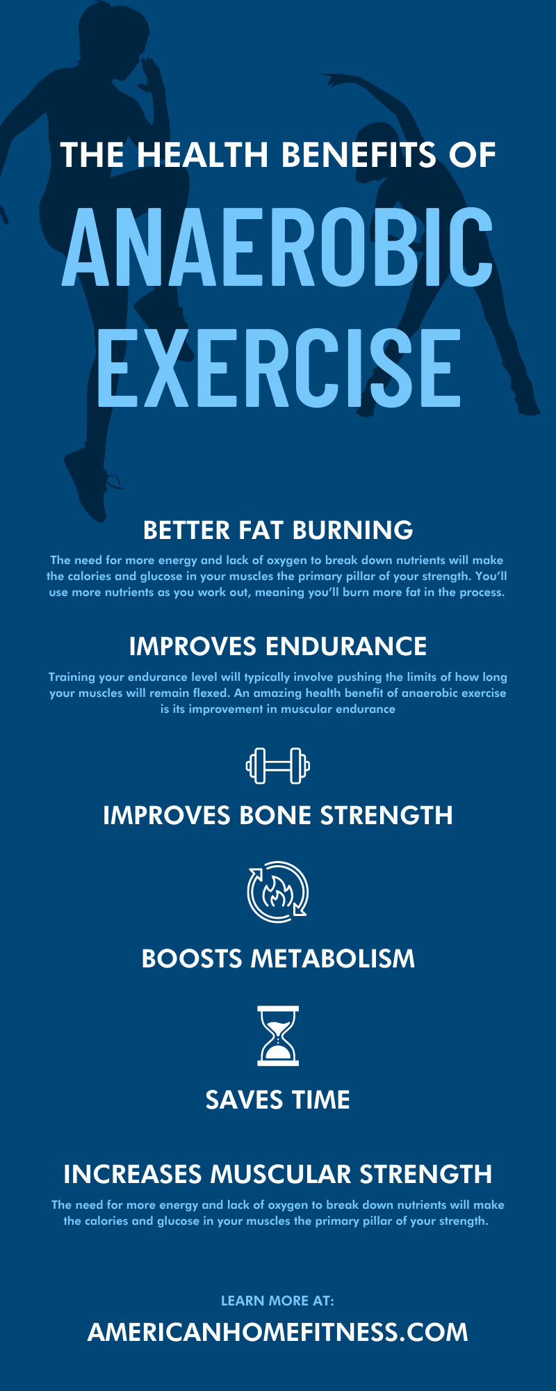 https://cdn.shopify.com/s/files/1/0430/6533/files/AmericanHomeFitness-228871-Benefits-Anaerobic-Exercise-Infographic1.jpg?v=1685470517