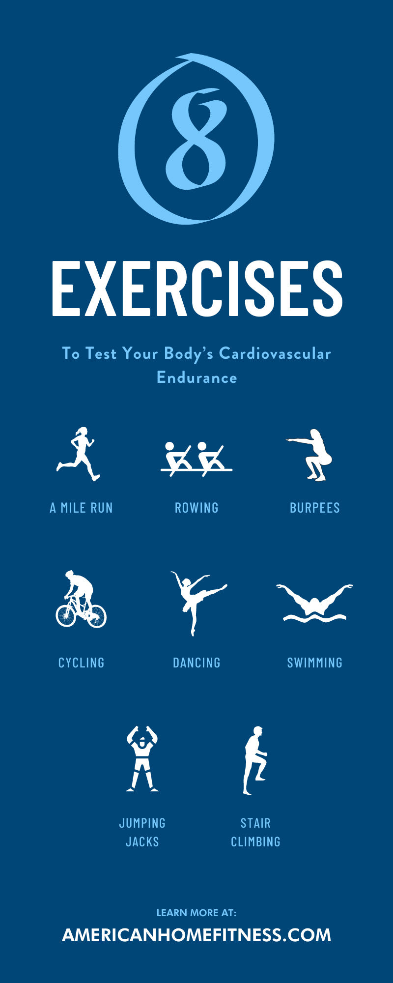 8 Exercises To Test Your Body’s Cardiovascular Endurance