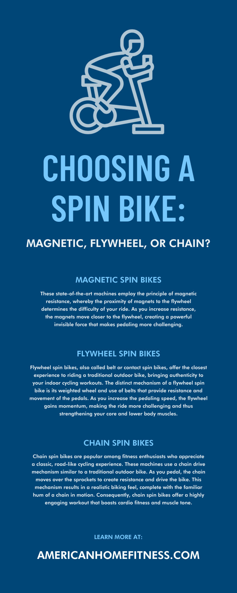 Choosing a Spin Bike: Magnetic, Flywheel, or Chain?