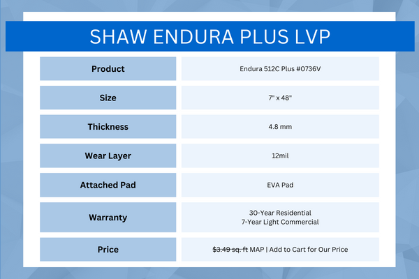 Shaw Endura Plus LVP