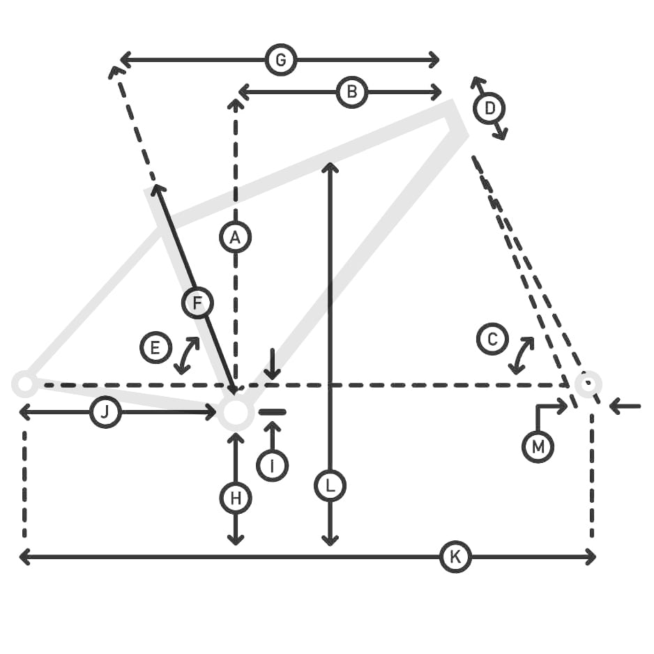 20Twenty Mountain Bike Geometry Chart