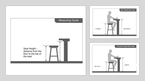 How to measure to determine whether you need a bar or counter stool | Milola | Switzerland