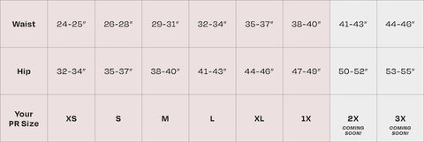 Image sizing chart for visual reference