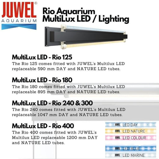 Juwel - HeliaLux LED - Power Supply - 1200-1500