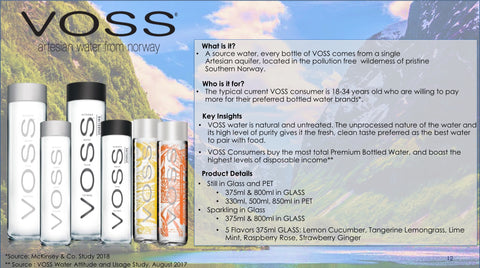 Voss Artesian Water Still Glass Bottle - 800 Ml