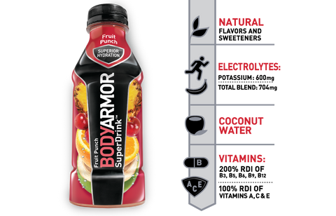 Bodyarmor Super Drink Wellness2u Food Services