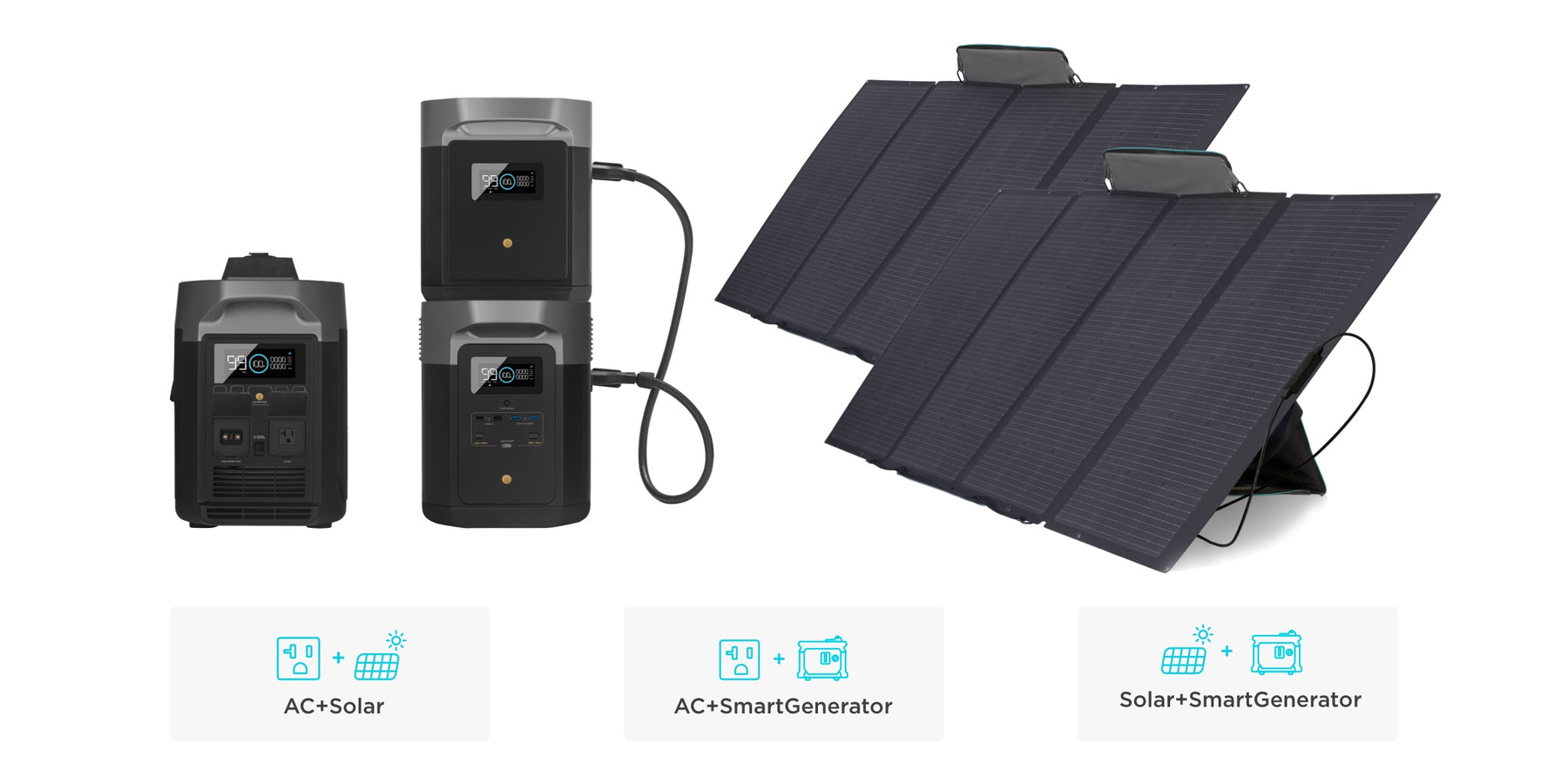 Ecoflow DELTA Pro Smart Extra Battery (batterie supplémentaire intelligente DELTA  Pro) - Ecoflow Réunion