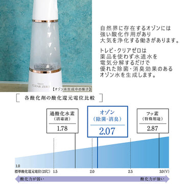 超目玉 トレビ クリアゼロ FWO-3 オゾン水生成器 掃除 接触感染防止