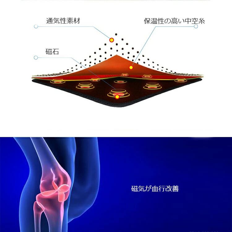 在庫僅少 膝 サポーター シニア 日本製 保温 膝痛 みんなの遠赤ひざサポーター 4枚 2足分 高齢者 あったか 温かい 冬 秋 Riosmauricio Com